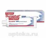 Зубная паста, Colgate (Колгейт) 51 мл Дюрафат 5000PPM